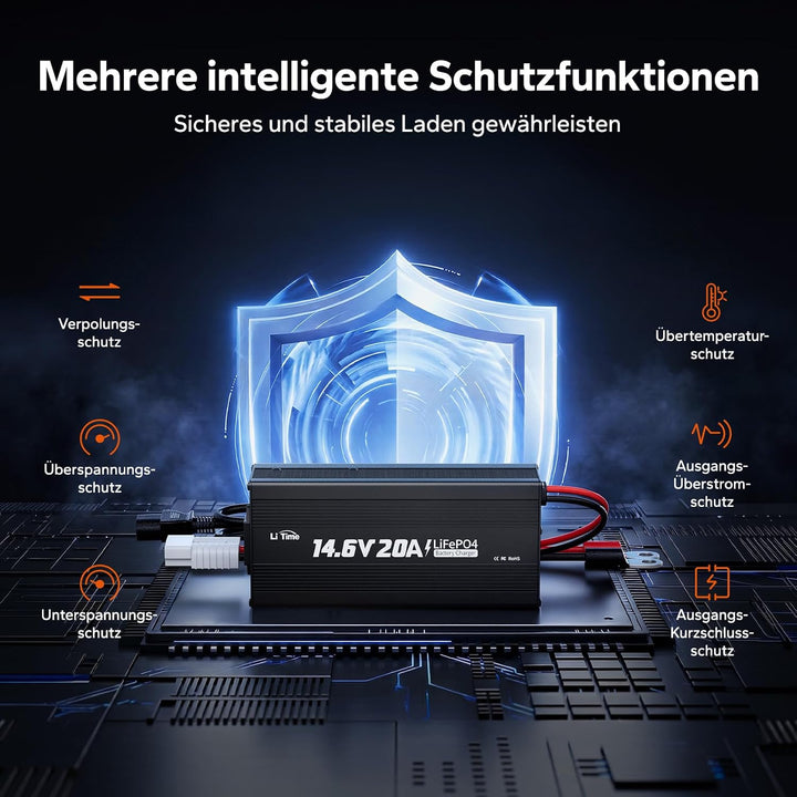 LiTime 14.6V 20A Lithium Batterieladegerät 12V LiFePO4 Batterieladegerät AC-DC Smart Charger mit And