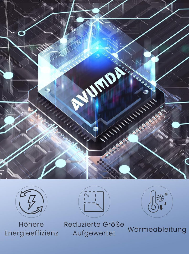 AVUMDA 70W USB C Ladegerät, Type C PD 3.0 GaN Netzteil 3-Port USB C Netzteil für MacBook Pro Air M1