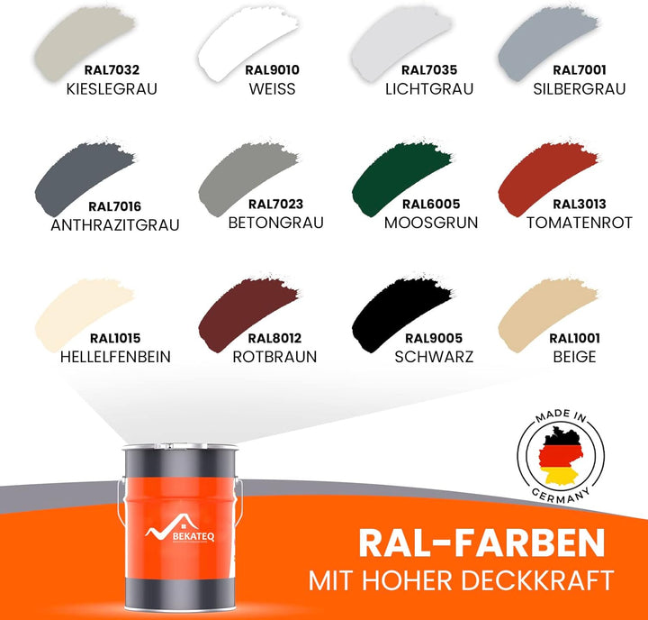 BEKATEQ LS-820 Strassenmarkierungsfarbe seidenmatt, 2,5l Weiss, Markierungsfarbe, Fahrbahnmarkierung