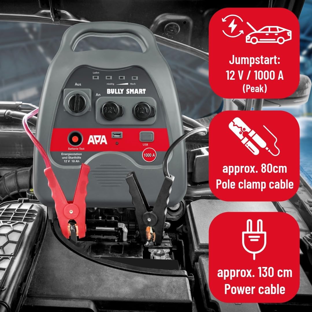 APA 16644 Starthilfe Power Pack Bully SMART, Polzangen isoliert, 12V/1000 A Starthilfe 1000 A, Start