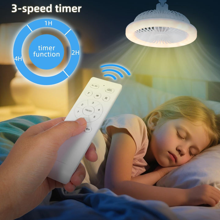 POPETPOP Deckenventilator Fernbedienung Universal, 433 MHz Fernbedienung für Deckenventilator mit Li