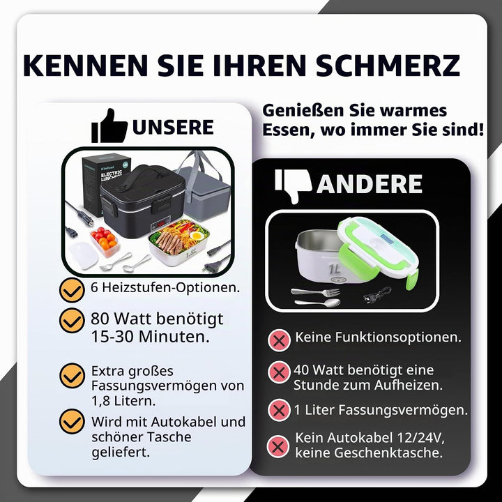 Kimfead Elektrische Lunchbox 80W Schwarz, Schwarz