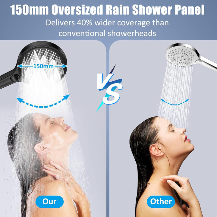 Duschkopf Hochdruck Duschkopf Gross 150mm Handbrause Wassersparender Regendusche 4 Strahlarten XXL D