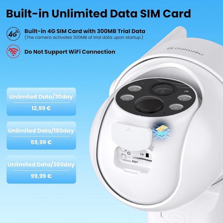 GALAYOU 4G LTE Überwachungskamera Aussen Akku Solar - 2K Kamera Überwachung Aussen mit SIM Karte, Oh