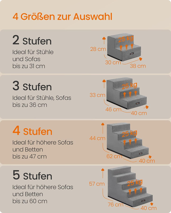 Feandrea Hundetreppe, 4 Stufen Katzentreppe aus Schaumstoff, Hunderampe für Kleine Hunde, 62 x 40 x