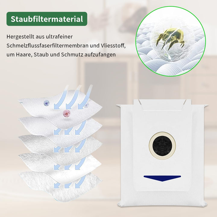 14 Stück Zubehörset für ECOVACS DEEBOT T30 Omni / T30 PRO Omni, 4 Wischtücher,10 Staubbeutel