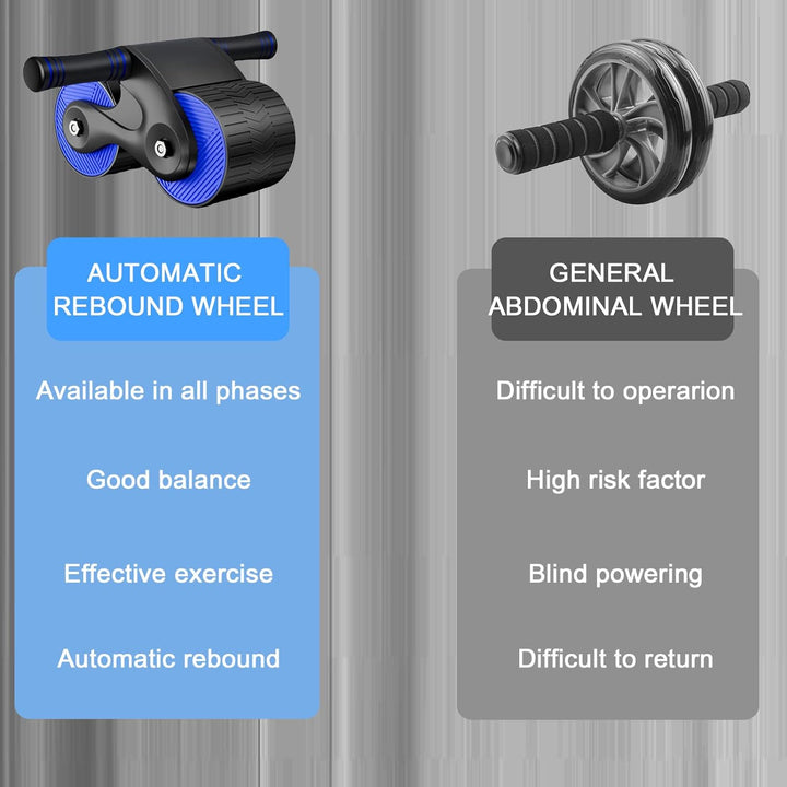 Automatic Rebound Bauchmuskelrad, 2023, mit Matte und rutschfestem Griff für das Training der Bauch-