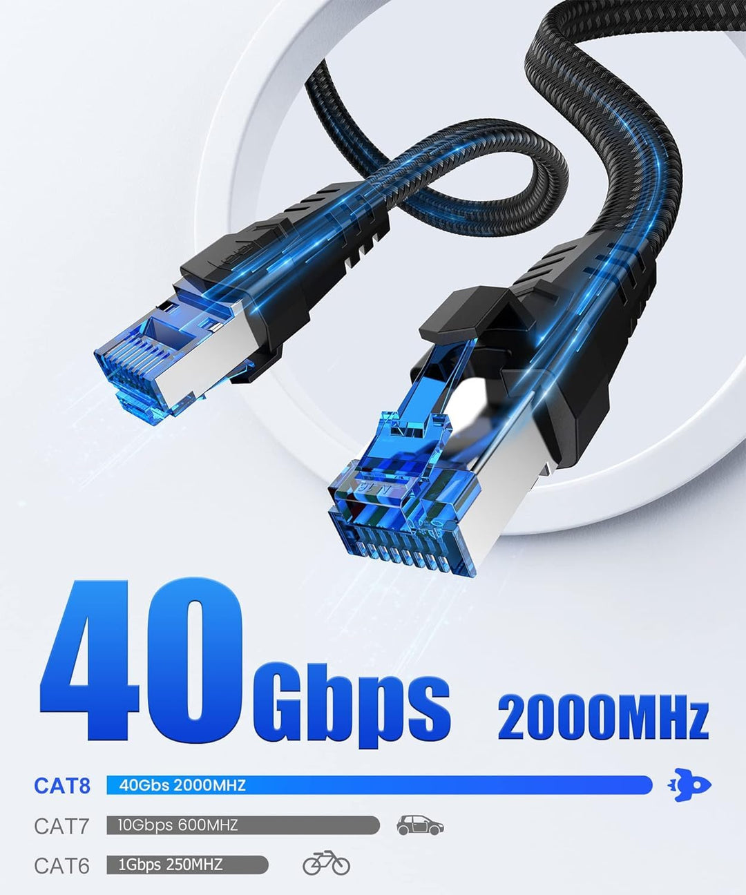 Nixsto Ethernet Kabel 25M, Cat 8 40Gbps 2000MHz Hochgeschwindigkeits Netzwerkkabel, Lang RJ45 Gigabi