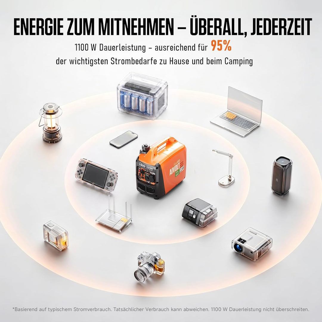 AIVOLT Inverter Stromerzeuger 1400 Watt Notstromaggregat Benzin leise Stromaggregat für Campen, Fest