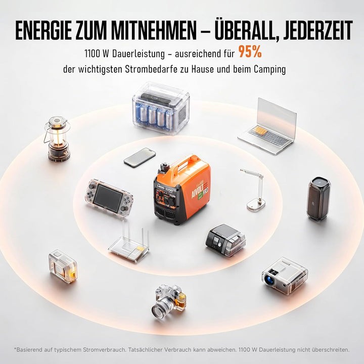 AIVOLT Inverter Stromerzeuger 1400 Watt Notstromaggregat Benzin leise Stromaggregat für Campen, Fest
