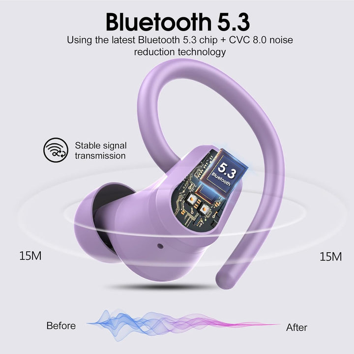Bluetooth Kopfhörer Sport, 2026 Kopfhörer Kabellos Bluetooth 5.3 In Ear mit 6 ENC Noise Cancelling M