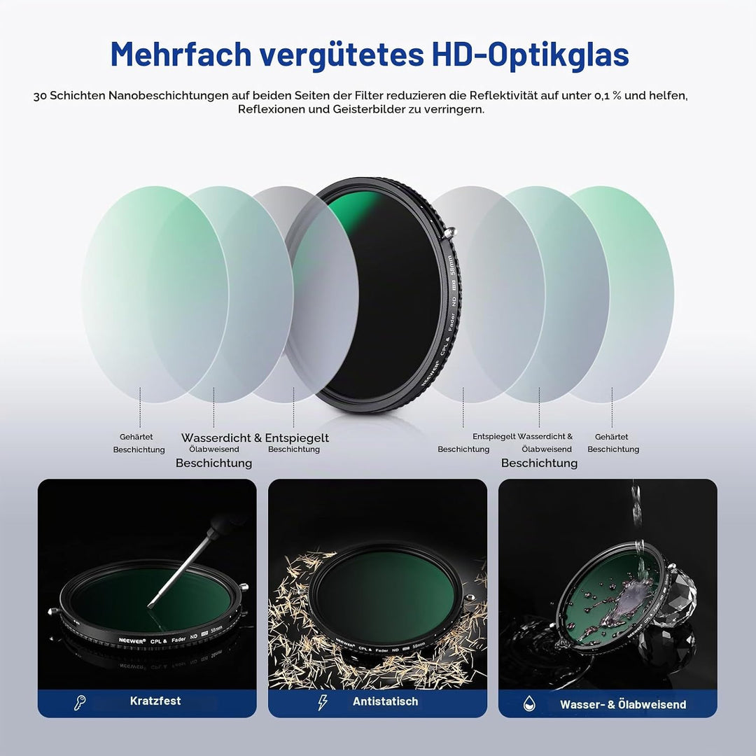 NEEWER 2 in 1 58mm Variable ND Filter ND2-ND32&amp;CPL (Zirkular Polfilter) No X Cross Variabel Graufilt