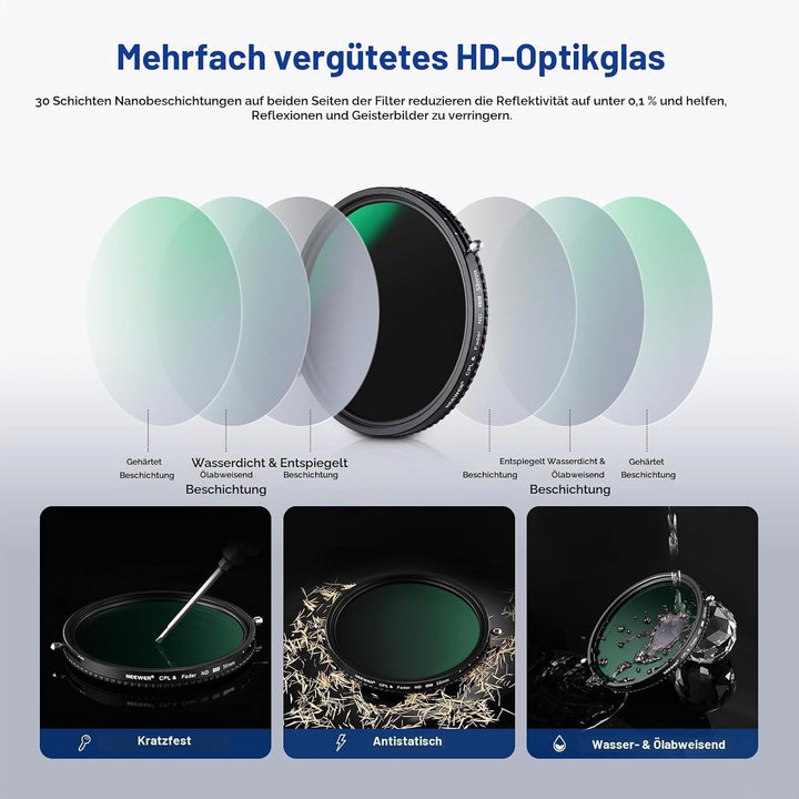 NEEWER 2 in 1 58mm Variable ND Filter ND2-ND32&amp;CPL (Zirkular Polfilter) No X Cross Variabel Graufilt