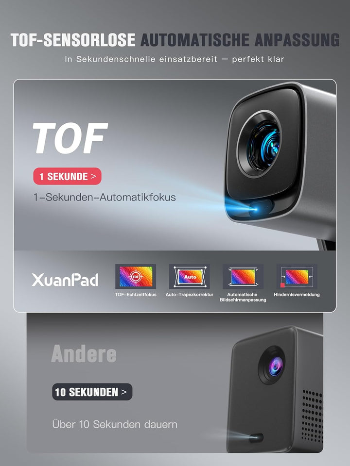Smart Mini Beamer 4K Kompatibel mit Netflix & Dolby Audio, XuanPad 30000 Lumen Beamer mit TOF Autofo