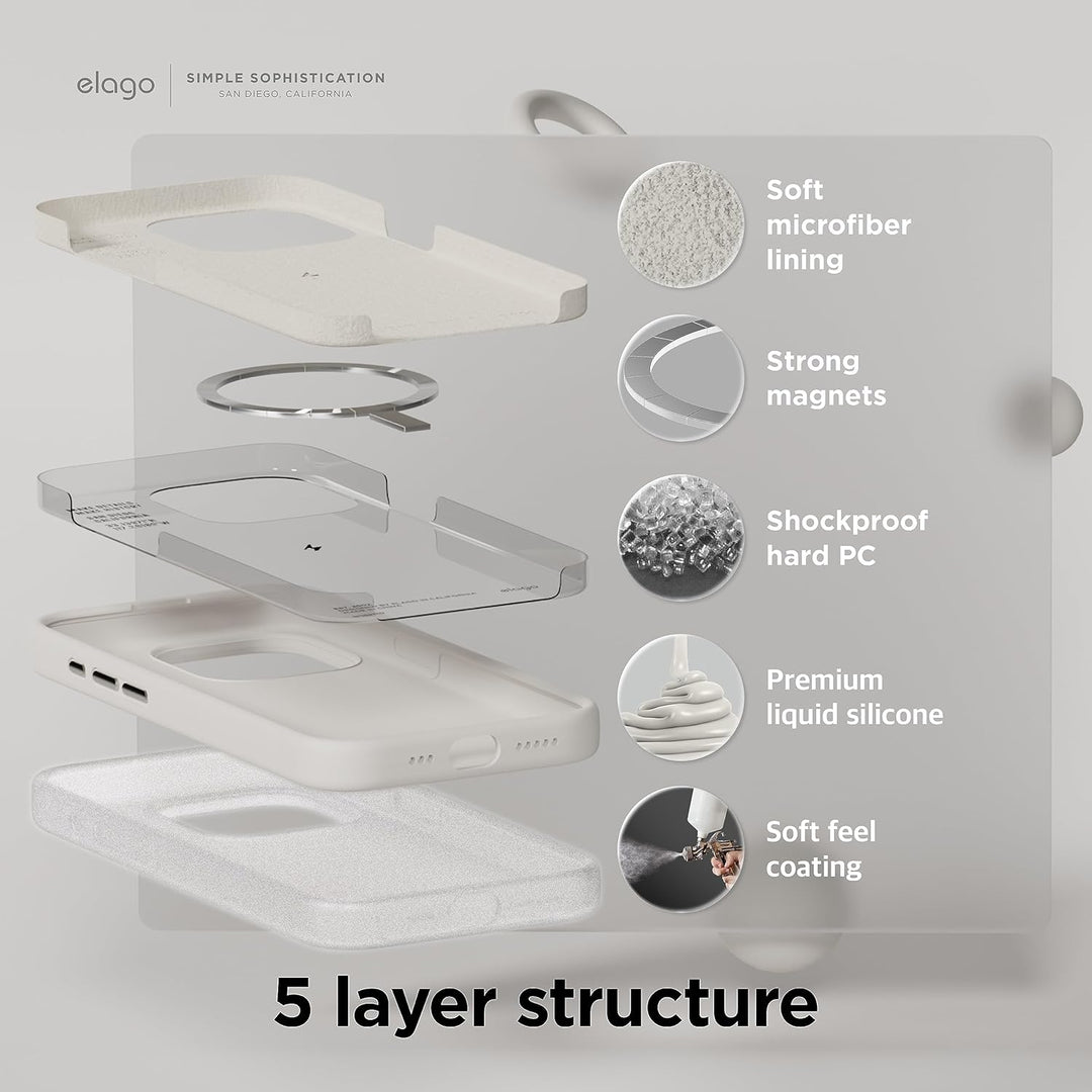 elago Magnetische Silikonhülle Kompatibel mit iPhone 15 Pro Max Hülle, Kompatibel mit MagSafe Alles