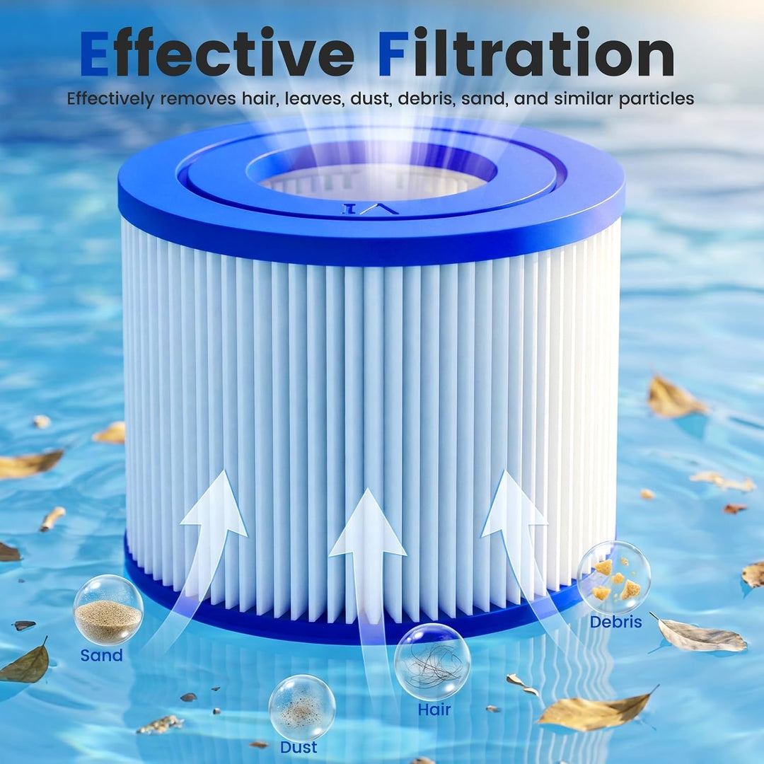 Erzekrim 6 Stück Filter VI für Pool Filterkartuschen VI für Bestway Miami Filter Cartridge VI Kompat