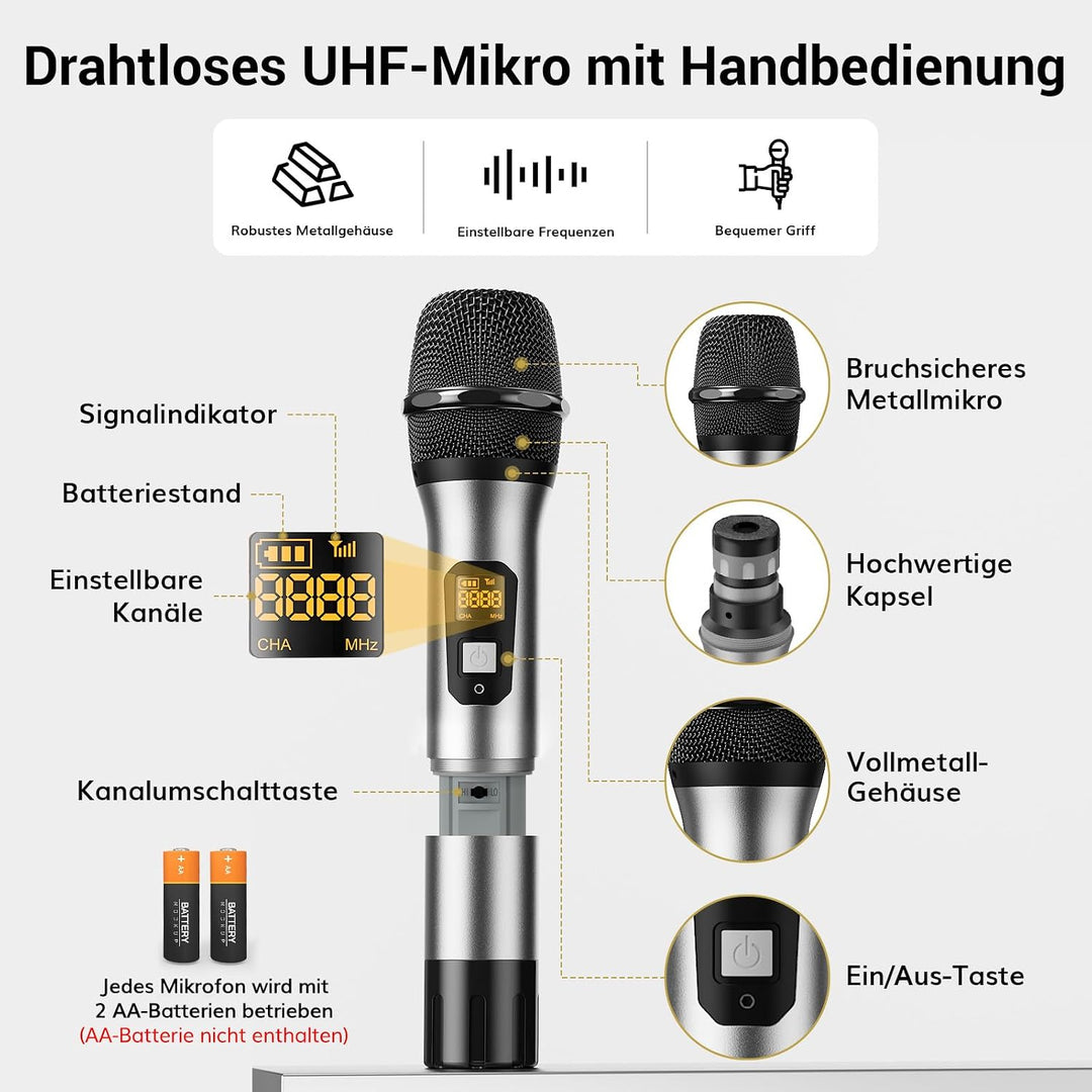 TONOR Duales UHF Mikrofon Kabellos Set mit Handmikrofon/Bodypack Transmitter/Headset Funkmikrofon/La