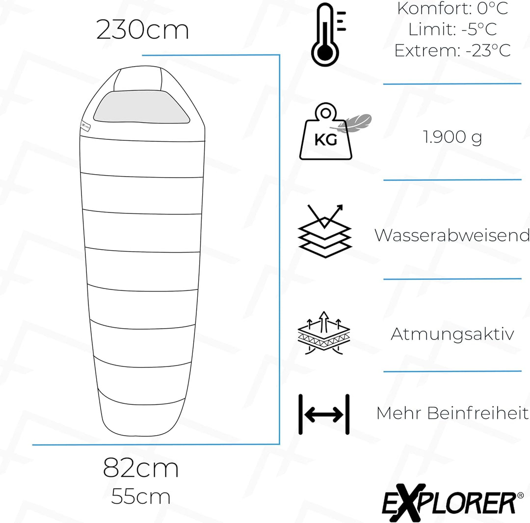 EXPLORER® GRÖNLAND Schlafsack -23°C -5°C [350GSM] 3-4 Jahreszeiten Winter Mumienschlafsack Erwachsen