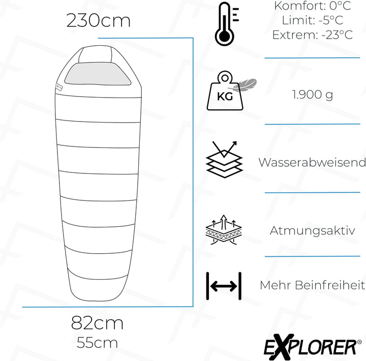 EXPLORER® GRÖNLAND Schlafsack -23°C -5°C [350GSM] 3-4 Jahreszeiten Winter Mumienschlafsack Erwachsen