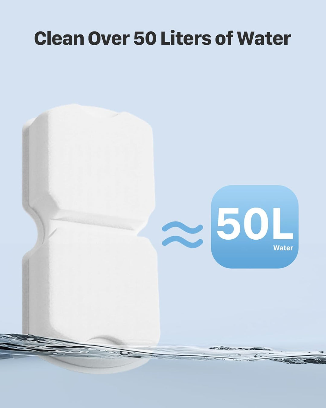 Katzenbrunnen Filter 6er Pack: 6 Kohlefilter + 6 Schwammfilter Hält das Wasser Frisch und Sauber, 2-