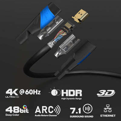 KabelDirekt – 4K HDMI-Kabel – 10 m – Erhältlich in 0,15-22,5 m – Für jeden HDMI-Anschluss (4K@60Hz,