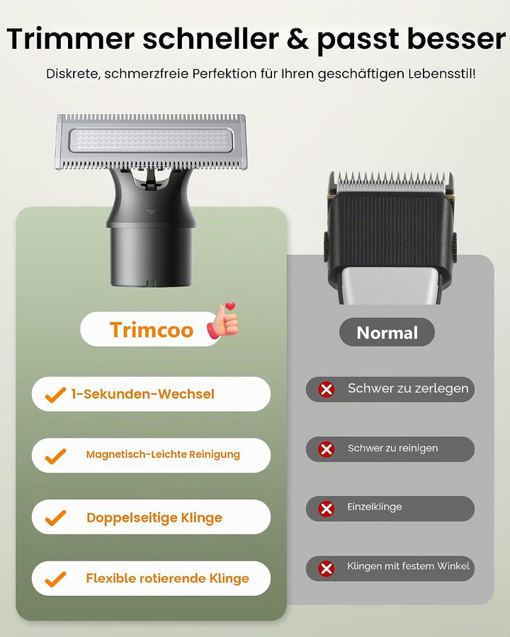 2025 Upgrade Elektrischer Barttrimmer & Rasierer [Schmerzfrei & Sanft] USB-C Schnellladung, Tragbare