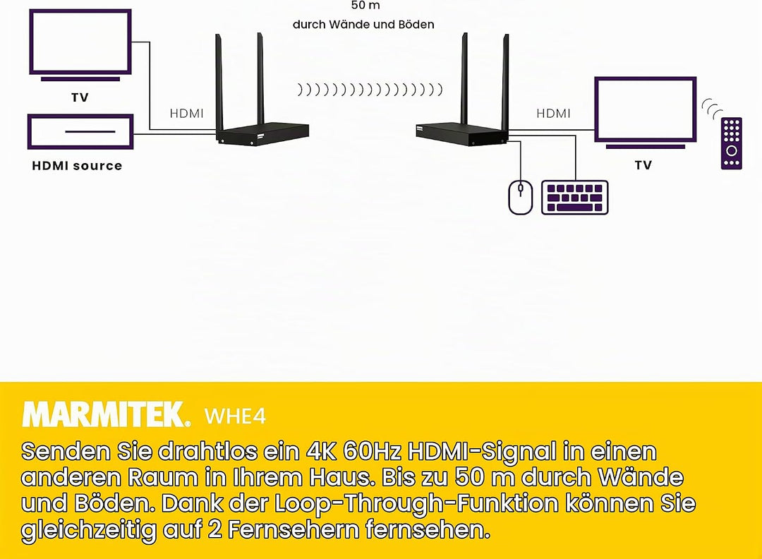 Drathlose HDMI Extender 4K - Marmitek WHE4-4K60 - Ultra HD - Flächendeckendes Bereich - Infrarot Rüc