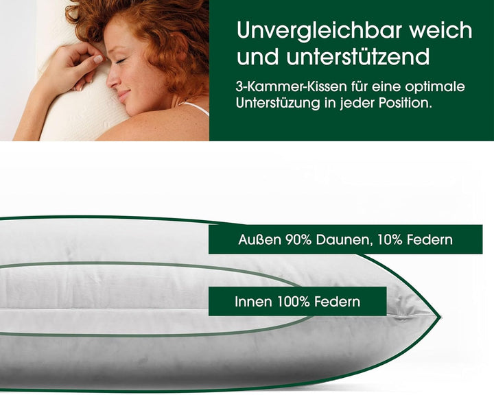 HANSKRUCHEN® Premium de Luxe Daunenkissen 80x80 cm - Made in Germany Daunen Kopfkissen aus 100% Baum