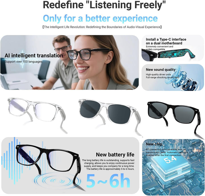 LONGLU Smart Glasses – Echtzeit-AI-Übersetzung per App, Bluetooth 5.4 für Anrufe/Musik, Leichtgewich