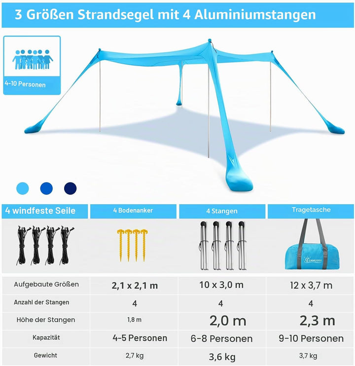 COMMOUDS Sonnenschutz Strand 3,6M x 3,6M, UPF50+ Sonnensegel Strand Strandmuschel Tragbarer Strandze