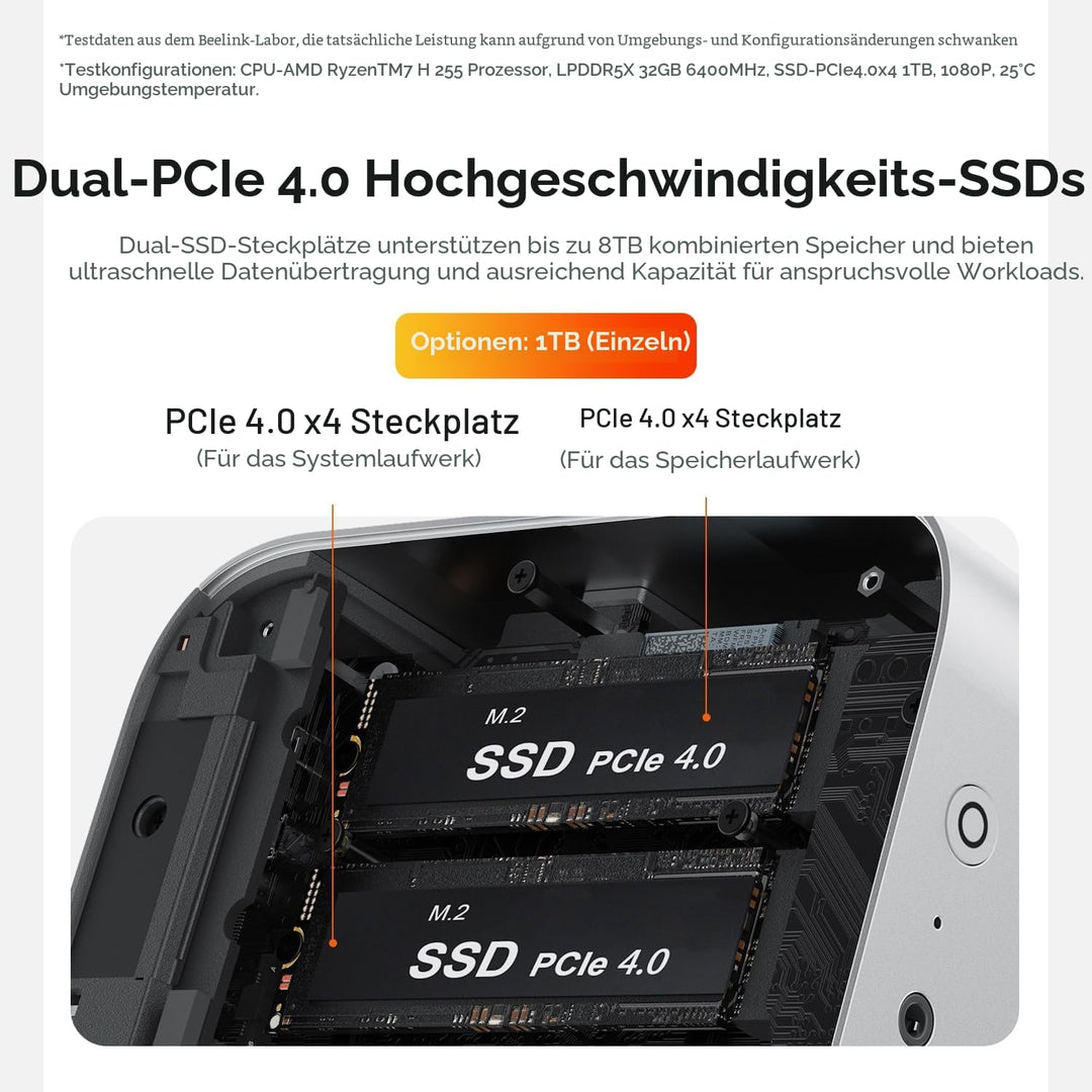 Beelink SER8 Mini PC, AMD Ryzen 7 8845HS(8C/16T bis zu 5.1GHz), 64GB DDR5 RAM 2TB M.2 PCIe4.0 SSD Mi