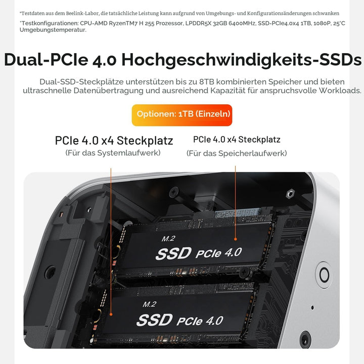 Beelink SER8 Mini PC, AMD Ryzen 7 8845HS(8C/16T bis zu 5.1GHz), 64GB DDR5 RAM 2TB M.2 PCIe4.0 SSD Mi