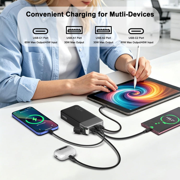 NOBIS 20000mAh Powerbank für Laptops, 65W PD Power Bank Schwarz, Schwarz