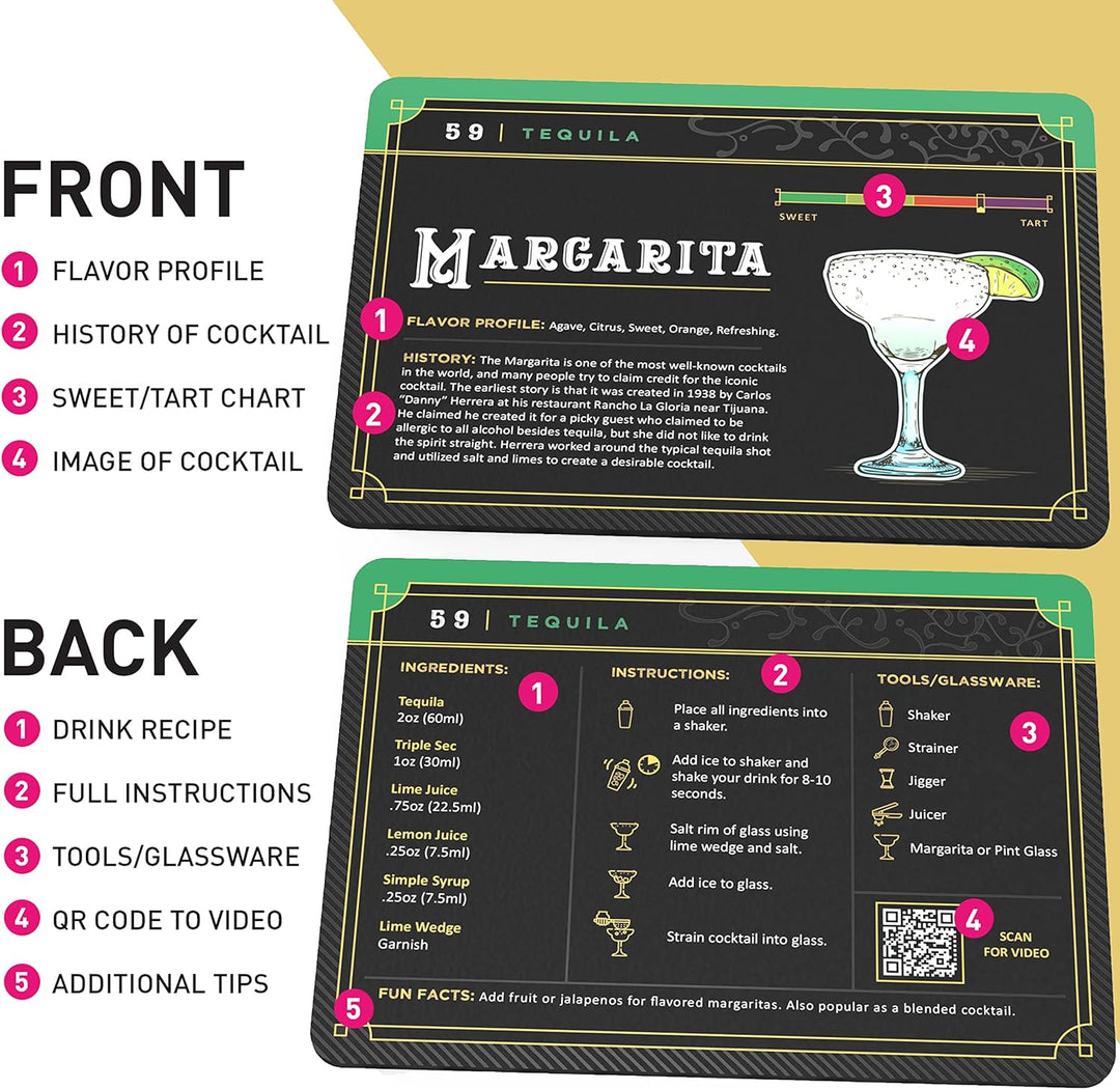 Cocktail Cards: 100 Cocktail Recipes to Master Cocktails in Barkeeper-Lernkartenform mit Schritt-für