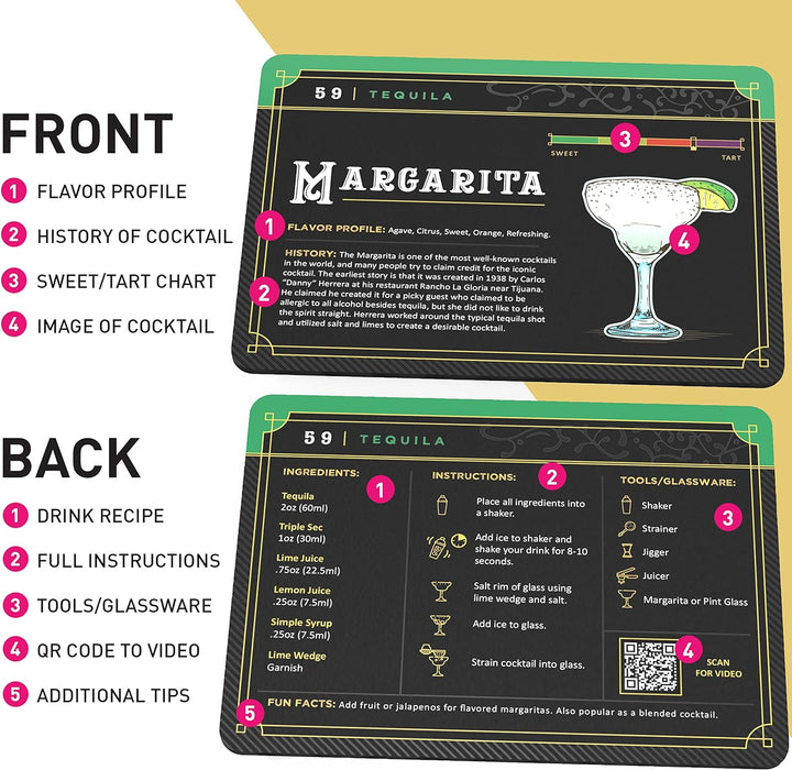 Cocktail Cards: 100 Cocktail Recipes to Master Cocktails in Barkeeper-Lernkartenform mit Schritt-für