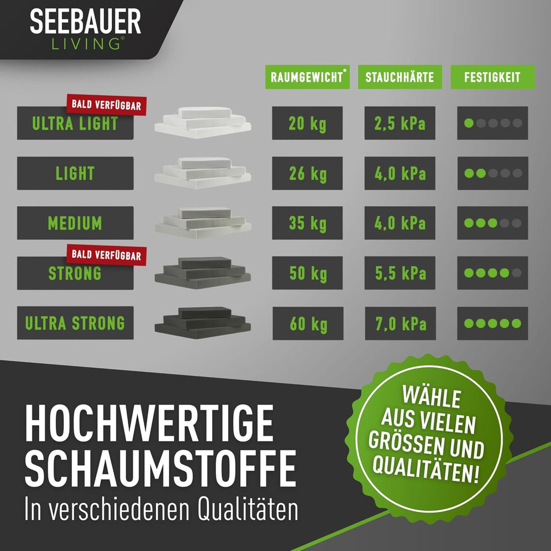 Schaumstoff Ultra Strong RG 60/70 (Sehr fest) 40 x 40 x 5 cm Schaumstoffplatte für Polster und Sitzk