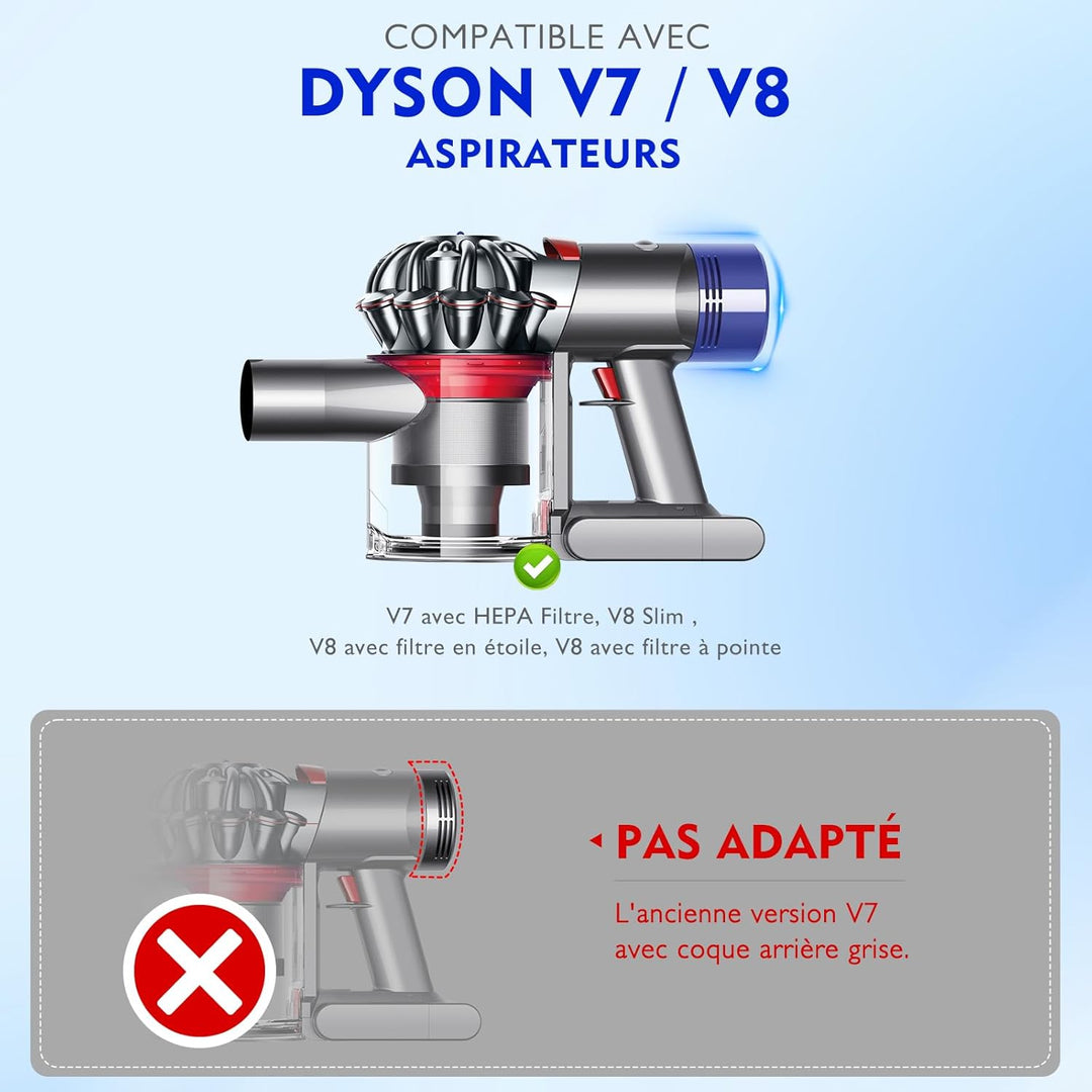 Staubbehälter für Dyson V7 V8 SV10 SV11 Staubsauger, mit Schnittstelle, Abfalleimer, Ersatzteil, Auf