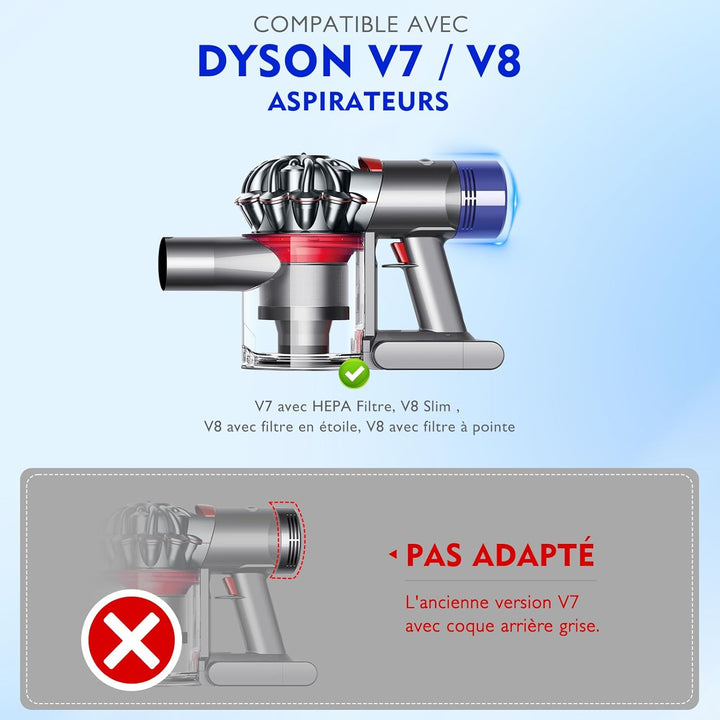 Staubbehälter für Dyson V7 V8 SV10 SV11 Staubsauger, mit Schnittstelle, Abfalleimer, Ersatzteil, Auf