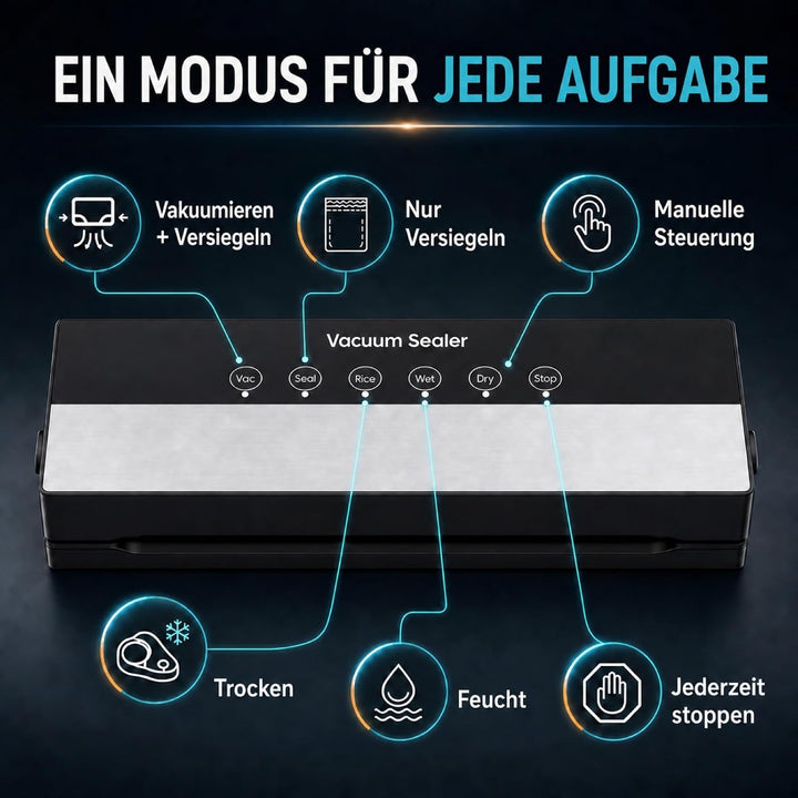 Vakuumiergerät, Vakuumierer 5 in 1 für Sous Vide Kochen und Lebensmittel Bleiben bis zu 7x Länger Fr