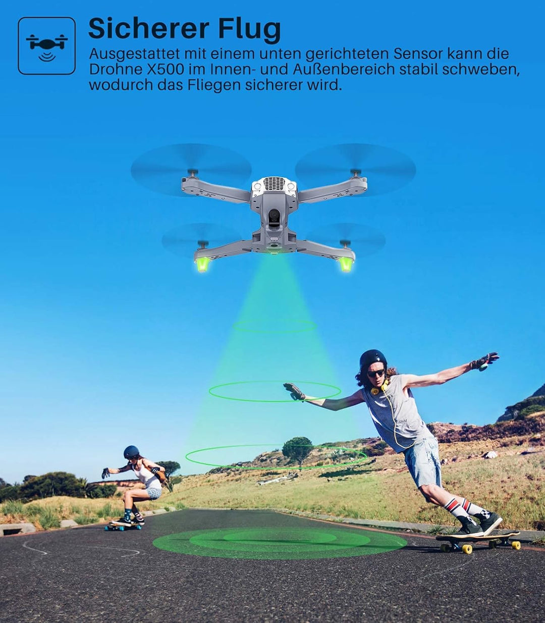 SYMA RC Drohne mit Kamera 4K HD faltbar FPV Quadrocopter ferngesteuert Flugzeug GPS WiFi Return Home
