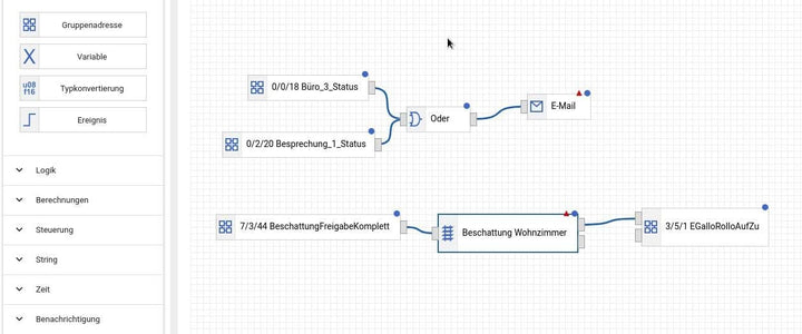 enertex EibPC² inkl. Option NP