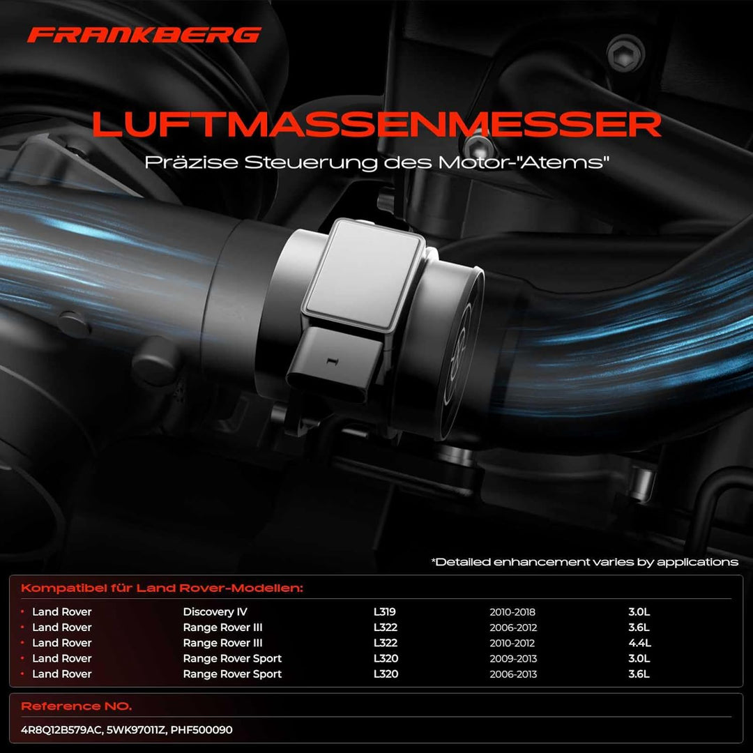Luftmassenmesser für Discovery IV L319 R-a-n-g-e R-o-v-e-r III Sport LM L320 SUV 2006-2018 5WK97011Z