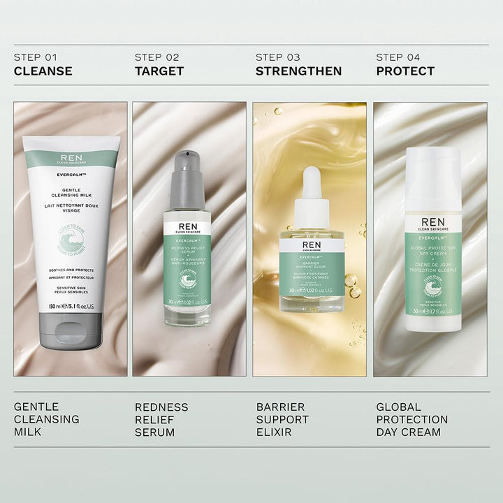 Ren - Evercalm Barrier Support Elixir 30 ml