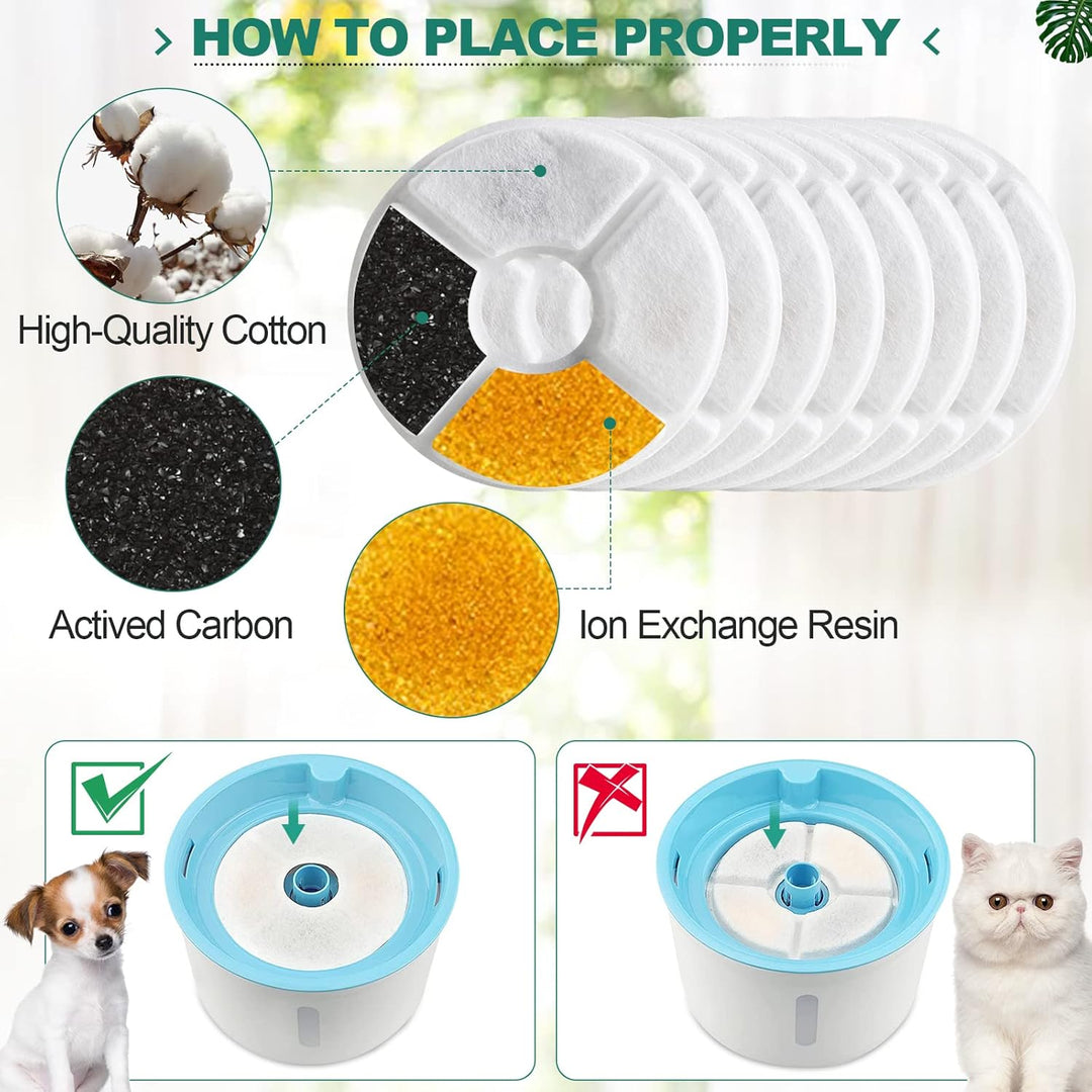 Parner Ersatzfilter für Katzenbrunnen, gesunde und hygienische Filter für Haustier Wasserspender. (8