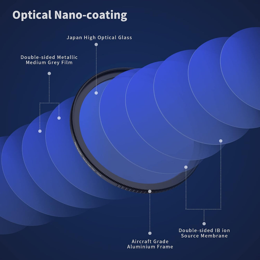 PROfezzion 18-Layer Nano Coating Natural Night Filter 62mm Lichtverschmutzungsfilter für Sony E 10-1