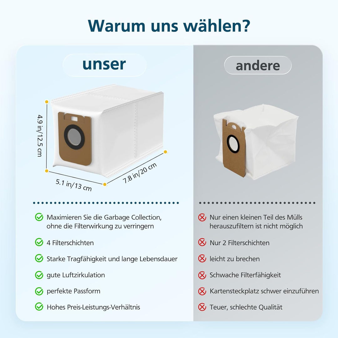 10 Stück Staubbeutel für Dreame D10 Plus / D10s / Z10 Pro / L10 Saugroboter, Ersatzteile für Dreame