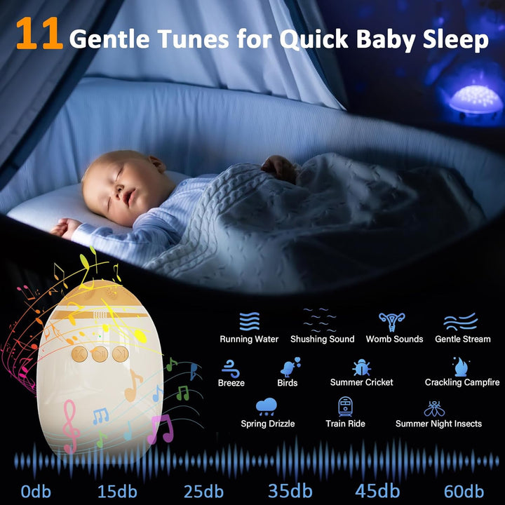 Kinderwagenschaukler, Kinderwagen Schaukler Wiederaufladbar, Einschlafhilfe Baby, Tragbare Schlafhil