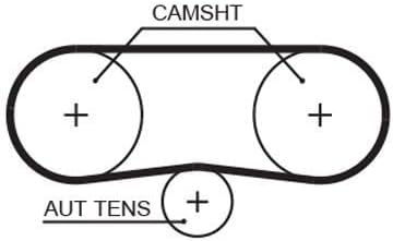 GATES PowerGrip Kit + Wasserpumpe KP25565XS-1