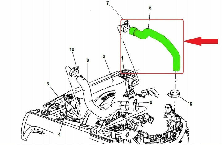 Ladeluftschlauch Turboschlauch kompatibel mit Jeep Cherokee, 2.5 CRD 4WD, 2.8 CRD 4x4 4WD, 52079801A