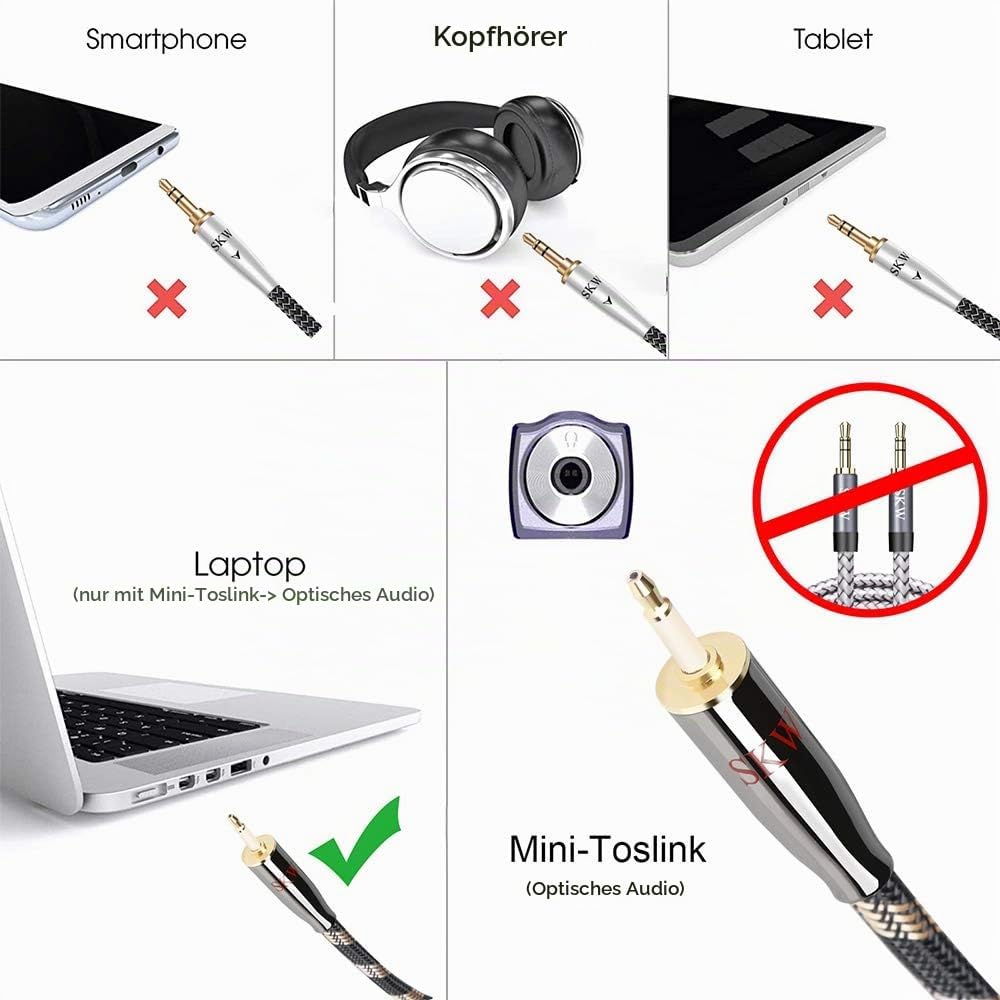 SKW Mini TOSLINK Kabel, Optisches Digital Audio Toslink Kabel auf Mini Toslink (S/PDIF), überträgt D